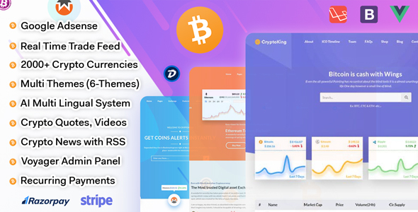 CryptoKing – 带有订阅的实时源加密货币脚本