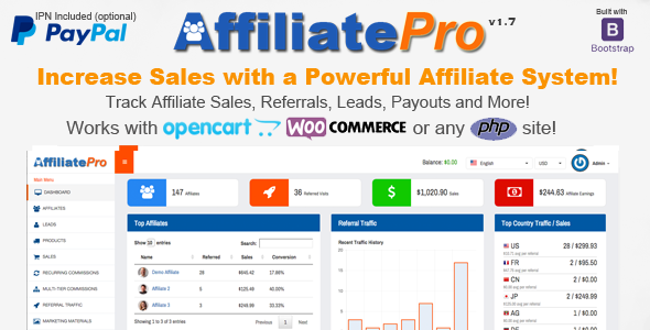 Affiliate Pro – 联盟管理系统