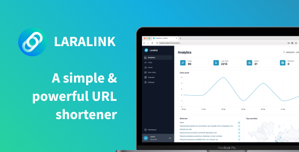 Laralink – 强大的 URL 缩短器