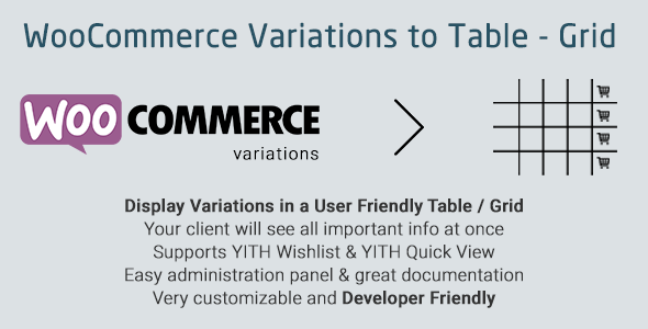 WooCommerce 表格的变体 – 网格