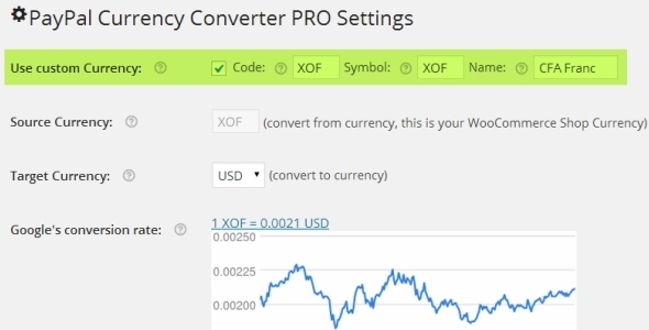 适用于 WOOCOMMERCE 的 PayPal 货币转换器专业版