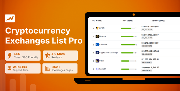 Cryptocurrency Exchanges List Pro – WordPress 插件