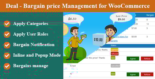交易 – WooCommerce 的特价管理
