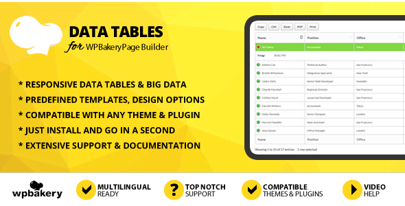 WPBakery Page Builder 的数据表插件