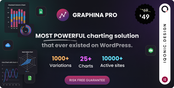 Graphina Pro – Elementor Dynamic Charts, Graphs,  Datatables