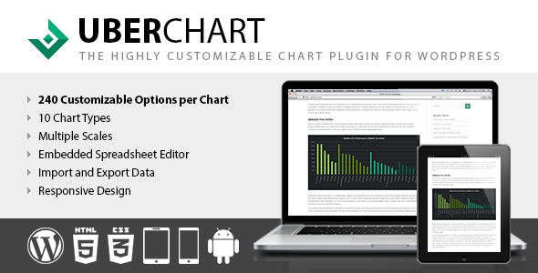 UberChart – Chart Plugin for WordPress
